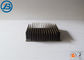Multiple Sizes And Shapes Magnesium Extruded Heat Sink Or Profiles AZ31B